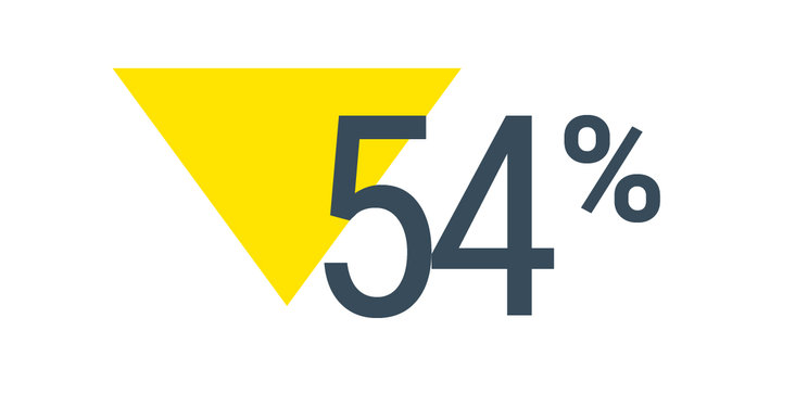 54%